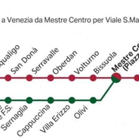 Caro Ingresso Indipendente 20Mt Tram Venezia Wifi Apartment Mestre Exterior foto