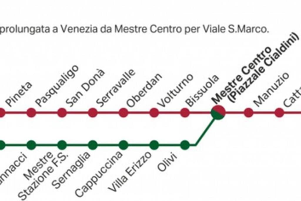 Caro Ingresso Indipendente 20Mt Tram Venezia Wifi Apartment Mestre Exterior foto